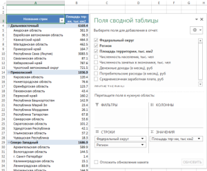 Как сделать фильтр по дате в сводной таблице excel