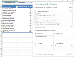 Создание сводной таблицы в excel 2003