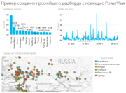 Дашборд PowerView лого