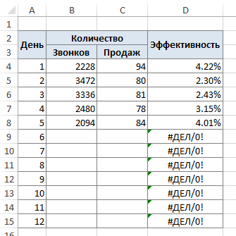 Ошибка деление на ноль