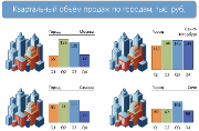 дашборl visio excel лого