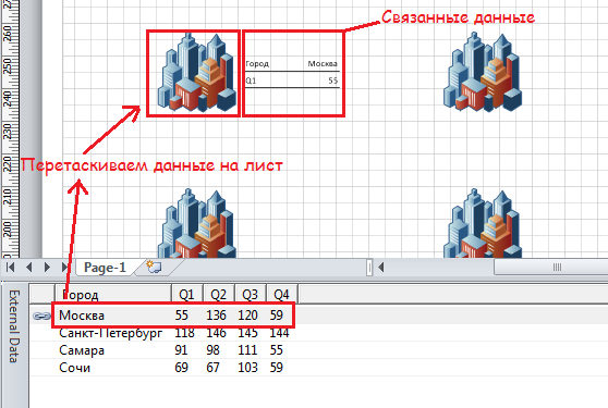 связывание объектов с данными