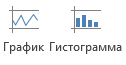 спарклайны excel