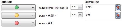 условное форматирование excel