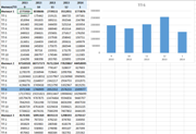 ролловер эффект excel