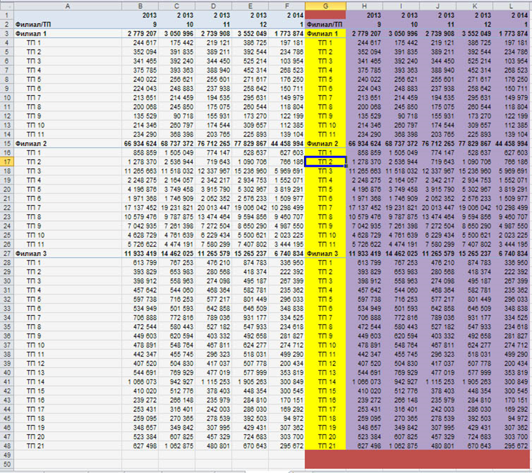 ролловер эффект excel