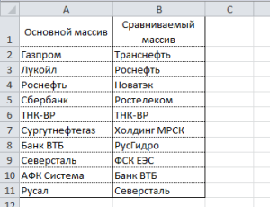 Таблица сравнения поставщиков excel