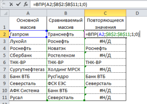 Таблица сравнения конкурентов excel