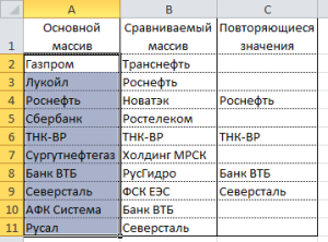 Как сравнить два файла в excel на различия впр