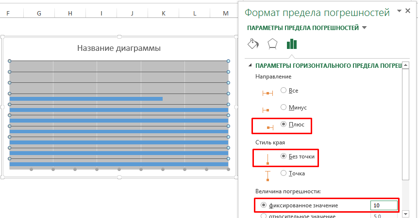 Горизонтальный предел. Фигурная диаграмма. Фигурная диаграмма в статистике. Вафельный график. Вафельная диаграмма в excel.