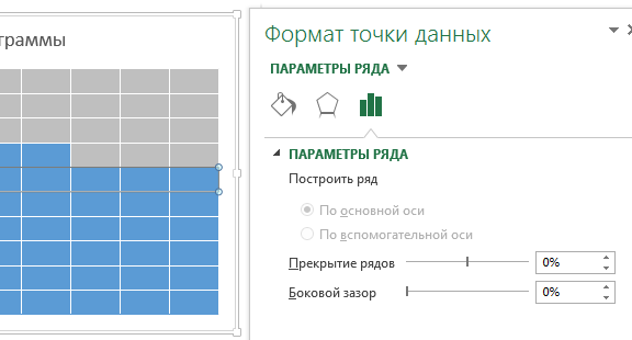 Слишком длинная формула ряда в диаграмме excel