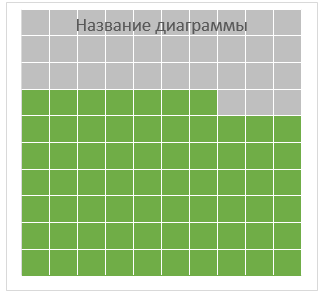 89-17-квадратная диаграмма