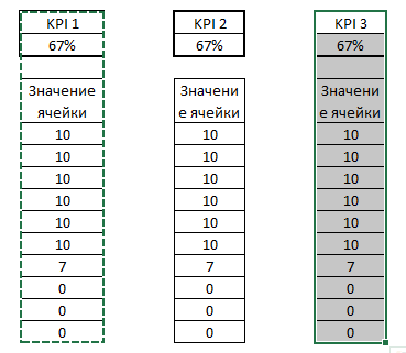 89-19-копирование диапазона