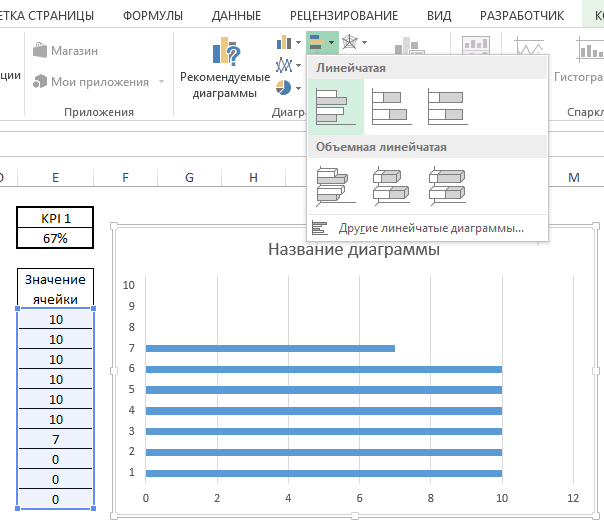 89-4-динейчатая диаграмма с группировкой