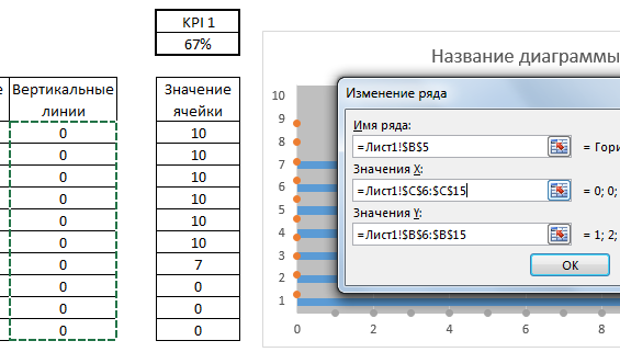 Фигурная диаграмма в статистике пример