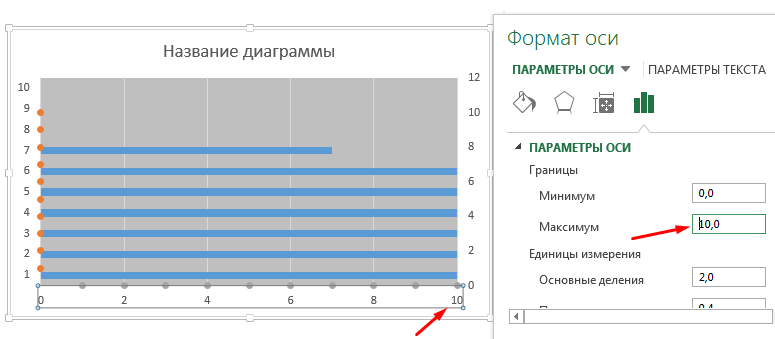 Фигурная диаграмма пример